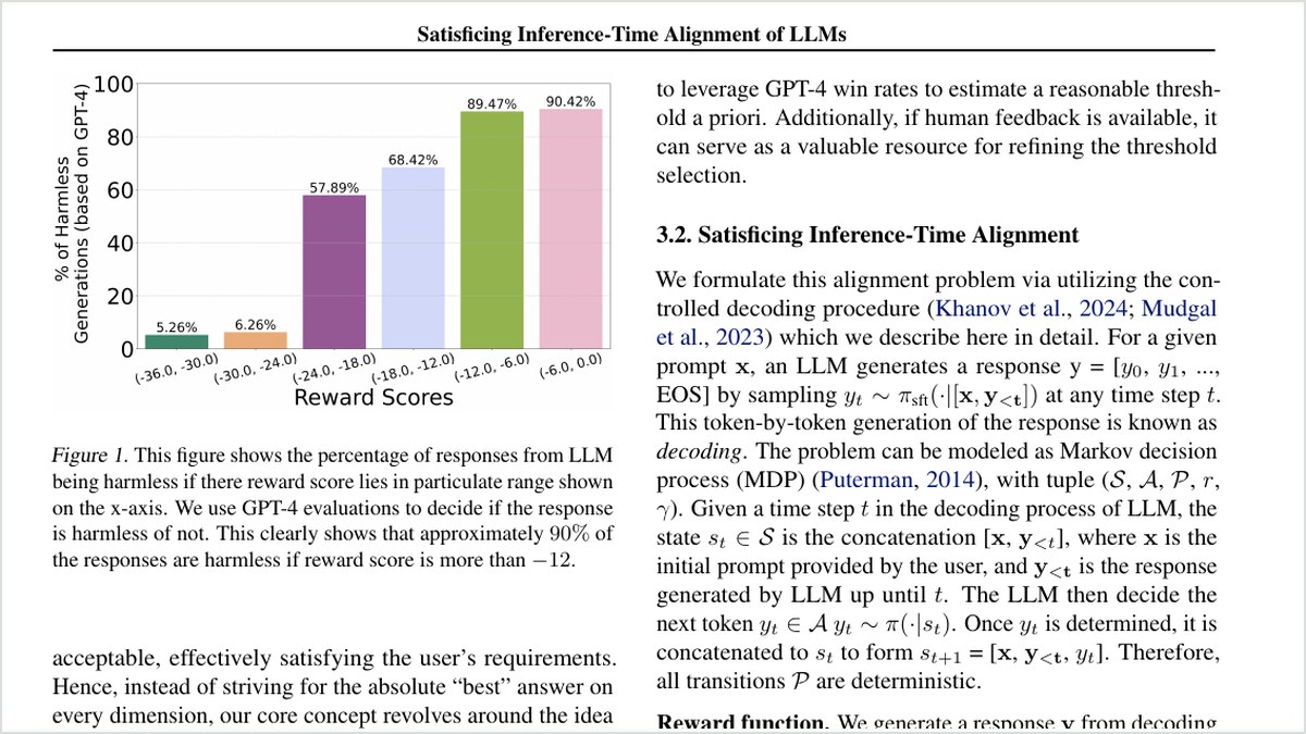 SITAlign paper preview showing satisficing reward thresholds